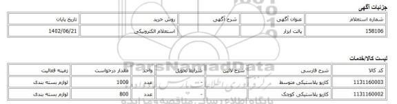 استعلام الکترونیکی، پالت ابزار