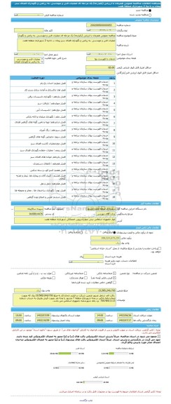 مناقصه، مناقصه عمومی همزمان با ارزیابی (یکپارچه) یک مرحله ای عملیات فنی و مهندسی ،به زراعی و نگهداری فضای سبز پیمان ب ناحیه 2 شهرداری منطقه هفت