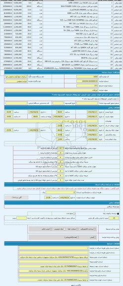 مزایده ، ابزارآلات