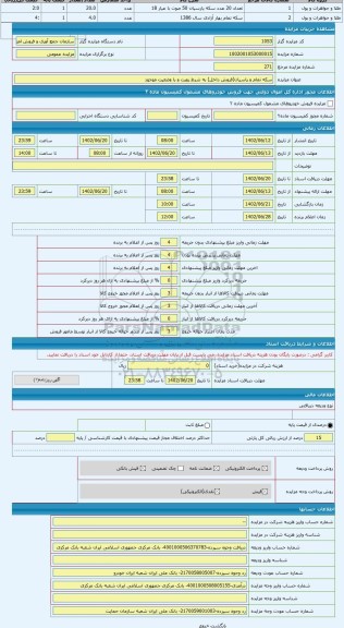 مزایده ، سکه تمام و پاسیان(فروش داخل) به شرط رویت و با وضعیت موجود