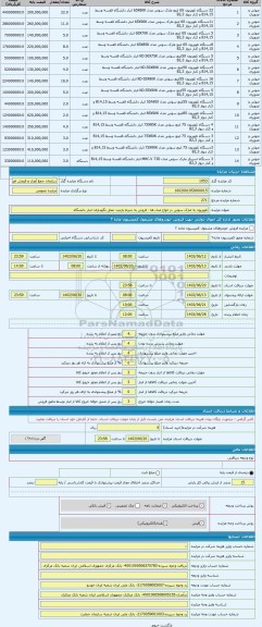 مزایده ، تلویزیون به مارک سونی در انواع مدل ها - فروش یه شرط بازدید- محل نگهداری: انبار دانشگاه