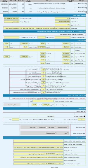 مزایده ، لوازم یدکی خودرو واقع در انبار گمرک تبریز می باشد. به دلیل جلوگیری از تبعات بعدی رویت کالاها قبل از ارائه پیشنهاد، الزا
