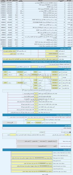 مزایده ، ابزار و تجهیزات صنعتی واقع در انبار گمرک تبریز می باشد. به دلیل جلوگیری از تبعات بعدی رویت کالاها قبل از ارائه پیشنهاد،