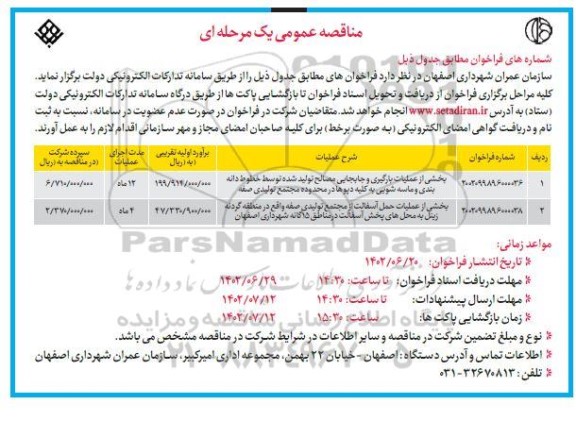مزایده اجاره یک باب واحد تجاری