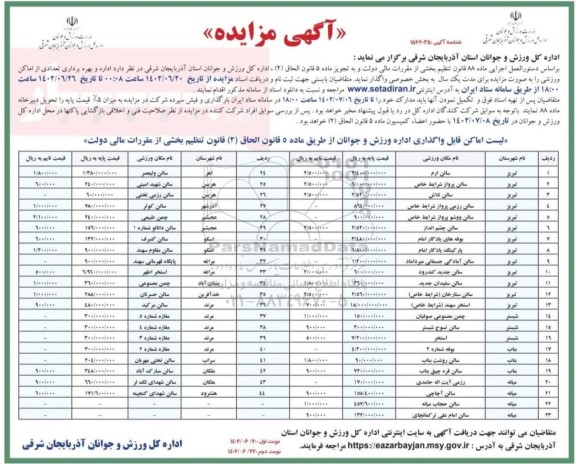 مزایده داره و بهره برداری تعدادی از اماکن ورزشی