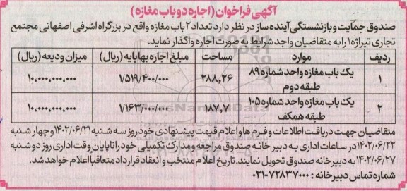 فراخوان اجاره دو باب مغازه