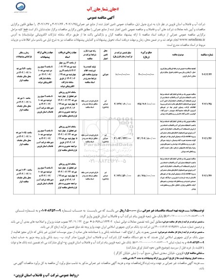 مناقصه و تجدید مناقصه تامین بارگیری ، حمل ، آزمایش و بازرسی تخلیه و تحویل میلگرد برای مخازن و...