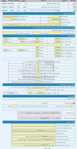 مزایده ، لوازم فروشگاهی شامل ویترین و مانکن پلاستیکی و نایلون و کارتن واقع در انبار شهاب آذر ارس جلفا و مبلغ 680.000.000 ریال هز