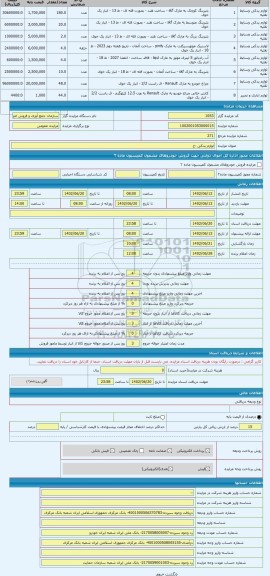 مزایده ، لوازم یدکی -خ
