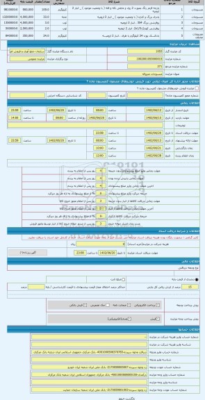 مزایده ، منسوجات متروکه
