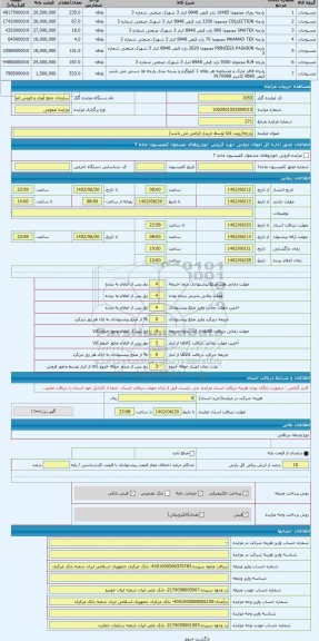 مزایده ، پارچه(رویت کالا توسط خریدار الزامی می باشد)