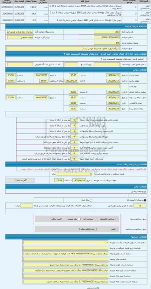 مزایده ، شیرآلات(رویت کالاتوسط خریدار الزامی باشد)