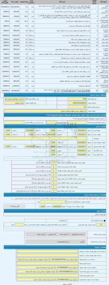 مزایده ، باک وظروف سوخت ولوازم ضایعاتی مختلف
