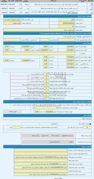 مزایده ، لوازم کارواش مختلف