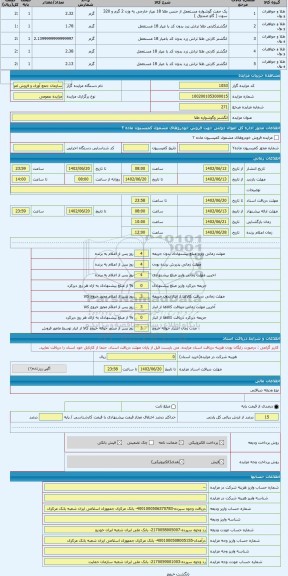 مزایده ، انگشتر وگوشواره طلا