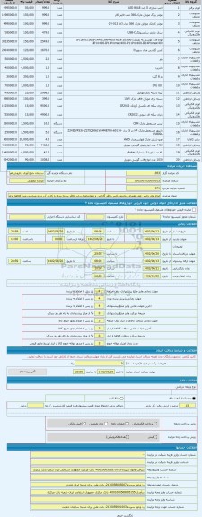 مزایده ، انواع لوام جانبی تلفن همراه - مانیتور ،کیس-فاقد گارانتی و ضمانتنامه -برخی فاقد بسته بندی یا کارتن آب دیده میباشد-رویت ک