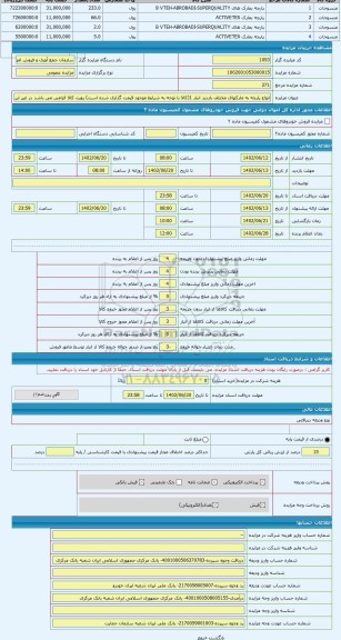 مزایده ، انواع پارچه به مارکهای مختلف بازدید انبار 1(کالا با توجه به شرایط موجود قیمت گذاری شده است) رویت کالا الزامی می باشد در