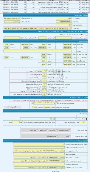مزایده ، ای پد پرو و ایر بدون ریجستری فروش به صورت قطعات
بازدید انبار 1 (کالا با توجه به شرایط موجود قیمت گذاری شده است) رویت