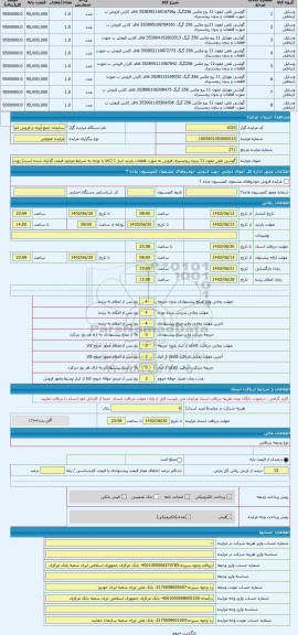 مزایده ، گوشی تلفن ایفون 11 بدون ریجستری فروش به صورت قطعات بازدید انبار 1 (کالا با توجه به شرایط موجود قیمت گذاری شده است) رویت