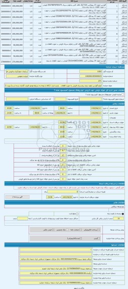 مزایده ، انواع گوشی ایفون بدون ریجستری فروش به صورت قطعات
بازدید انبار 1 (کالا با توجه به شرایط موجود قیمت گذاری شده است) رویت