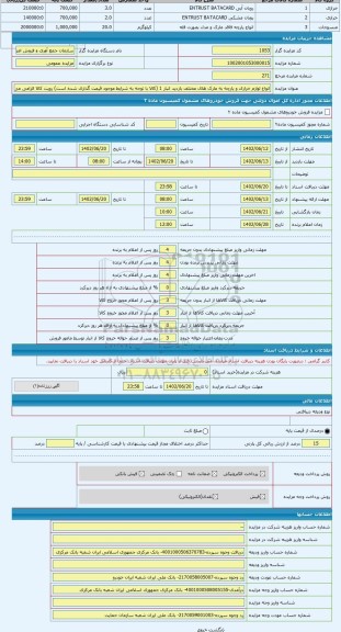 مزایده ، انواع لوازم خرازی و پارچه به مارک های مختلف بازدید انبار 1 (کالا با توجه به شرایط موجود قیمت گذاری شده است) رویت کالا ا