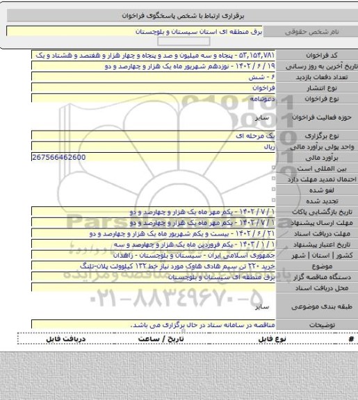مناقصه, خرید ۲۲۰ تن سیم هادی هاوک مورد نیاز خط ۱۳۲ کیلوولت پلان-تلنگ