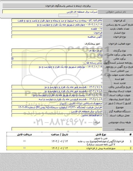 مناقصه, افزایش ظرفیت ایستگاه  ۶۳/۲۳۰ کیلوولت سیمکان(به روشPC) شماره ۸۹-۱۴۰۲