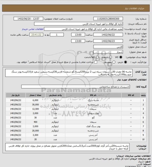 استعلام ماسه 06 مقدار 30تن،سیمان سیاه تیپ 2 نیریز250کیسه،گچ شمشه فارس30کیسه،سیمتن سفید لار10کیسه،پودر سنگ متوسط100کیسه،ماسه بادی6تن،