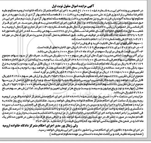 مزایده فروش 8778 سهم مجتمع ترک مال