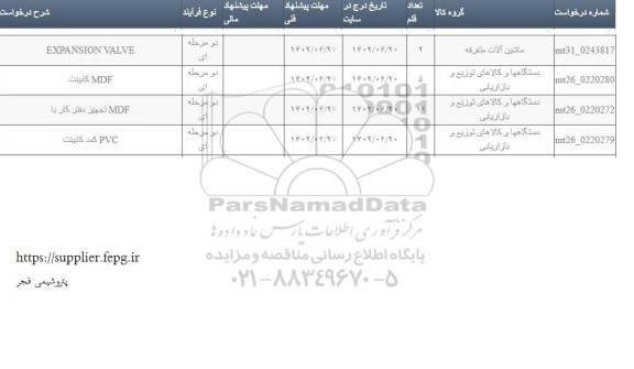 استعلام EXPANSION VALVE ...