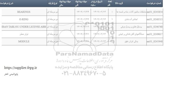 استعلام bearings....
