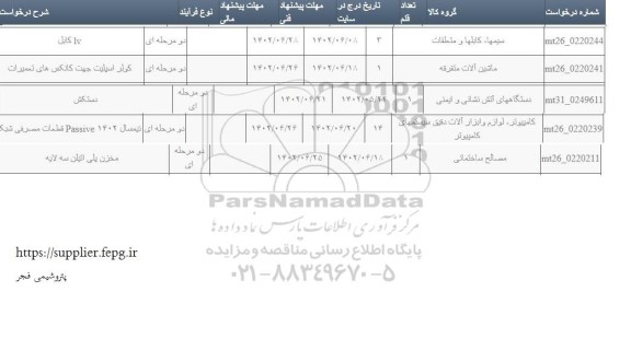 استعلام کابل lv ...