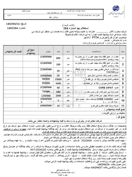 استعلام اجرای طرح فیبر نوری FTTH