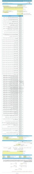 مناقصه، مناقصه عمومی همزمان با ارزیابی (یکپارچه) یک مرحله ای انجام 20 هزار متر عملیات حفاری مغزه گیری در محدوده های اکتشافی واقع در استان خراسان رضوی