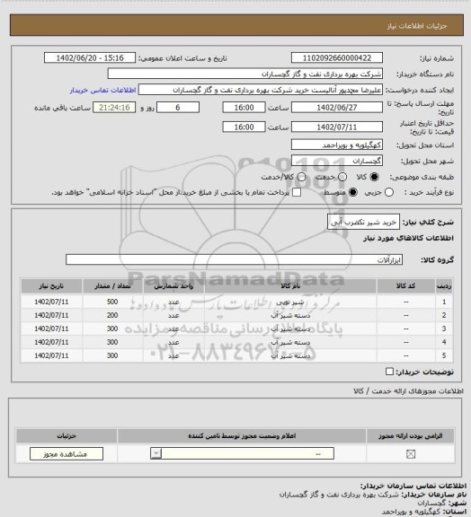 استعلام خرید شیر تکضرب آبی