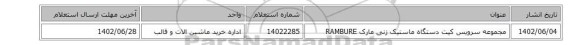 مجموعه سرویس کیت دستگاه ماستیک زنی مارک RAMBURE