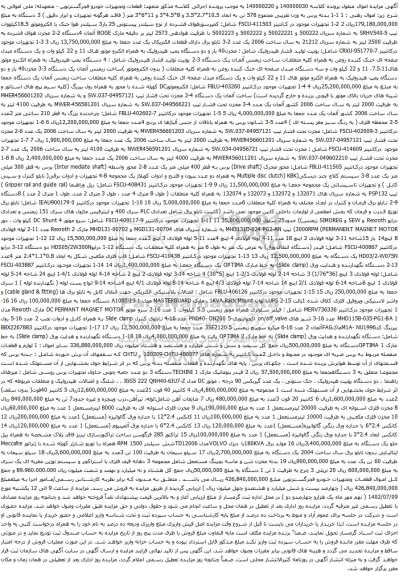 آگهی مزایده الکتروموتورDC کوپله شده و غیره ....