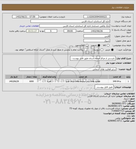 استعلام بازرسی از مراکز عرضه استان طبق فایل پیوست .