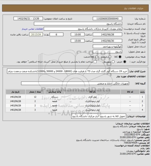 استعلام خرید 19 دستگاه کولر گازی گری مدل T3 با ظرفیت های (18000، 24000 و 30000 و12000)دانشکده صنعت و معدن چرام