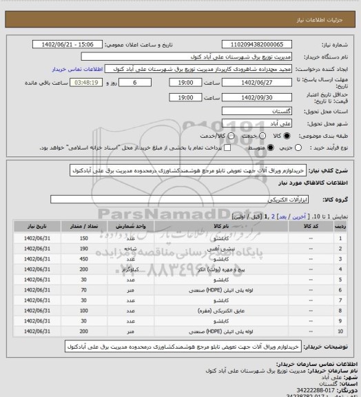استعلام خریدلوازم ویراق آلات جهت تعویض تابلو مرجع هوشمندکشاورزی درمحدوده مدیریت برق علی آبادکتول