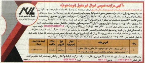 مزایده واگذاری تعداد یک واحد از ساختمان آسمان در مجتمع مسکونی- نوبت دوم 