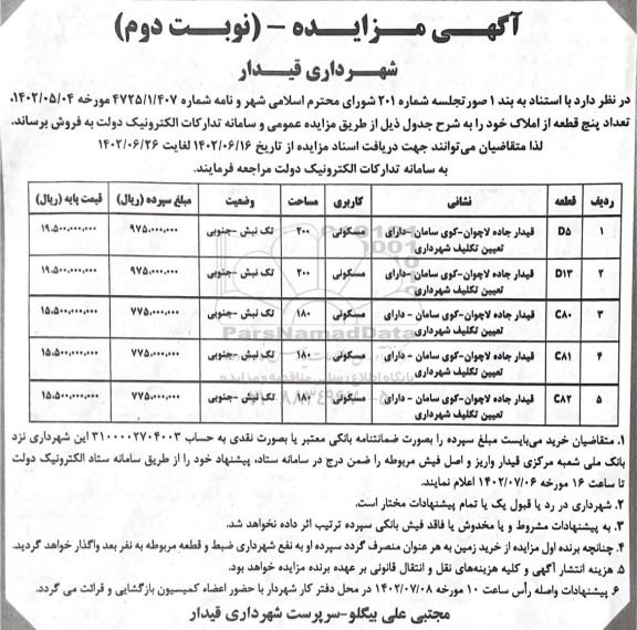 مزایده فروش تعداد پنج قطعه از املاک - نوبت دوم