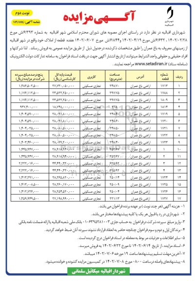 مناقصه فروش 17 قطعه از املاک نوبت دوم 