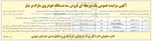 مزایده فروش سه دستگاه خودروی مازاد بر نیاز 