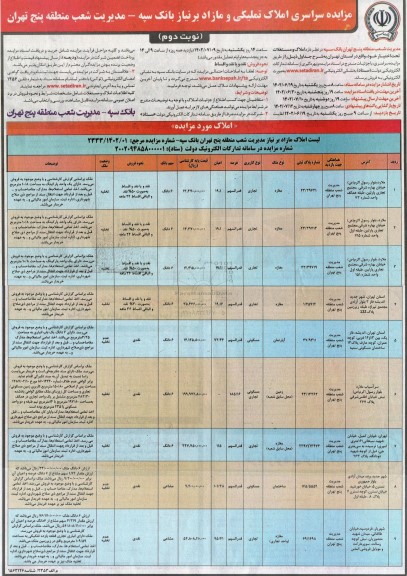 مزایده سراسری املاک تملیکی و مازاد - نوبت دوم 