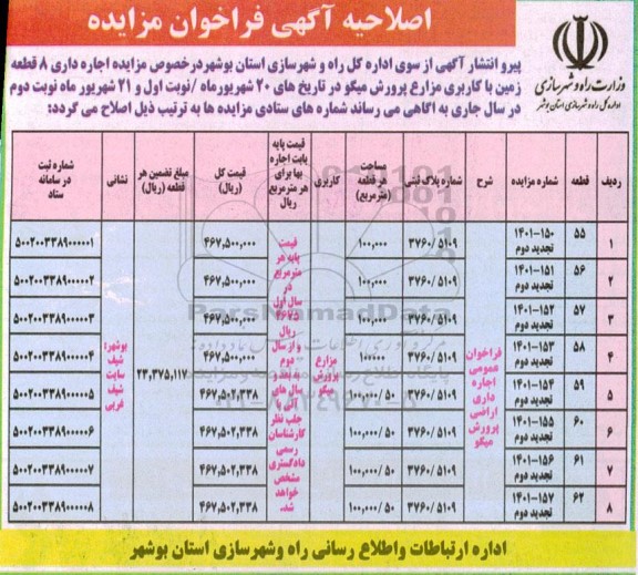 اصلاحیه فراخوان مزایده اجاره داری اراضی پرورش میگو