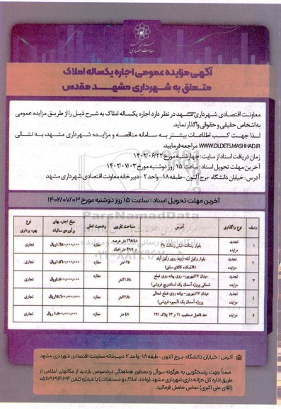 مزایده اجاره یکساله 5 مغازه تجاری