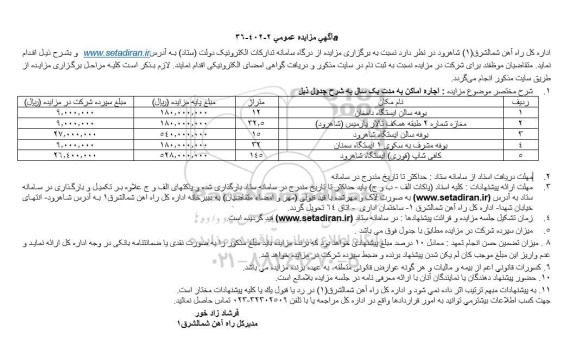 مزایده بوفه سالن ایستگاه دامغان و....