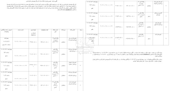 مزایده فروش املاک مازاد ساختمان و زمین