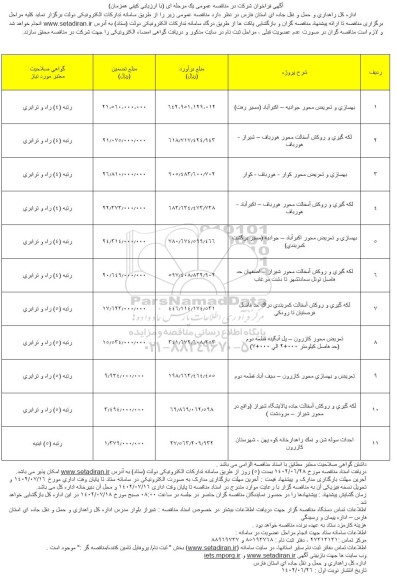 مناقصه بهسازی و تعریض محور جوادیه و...